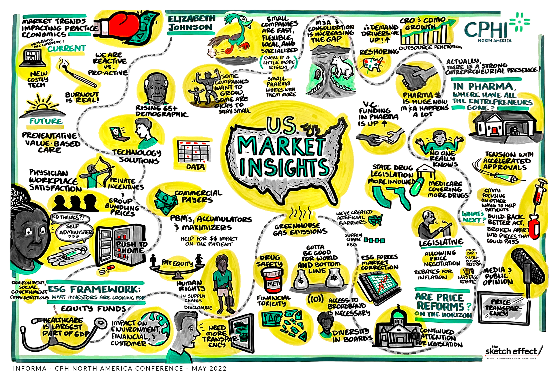 Tse Informa Cphi North America Conference 04 643ea32e5bbfe