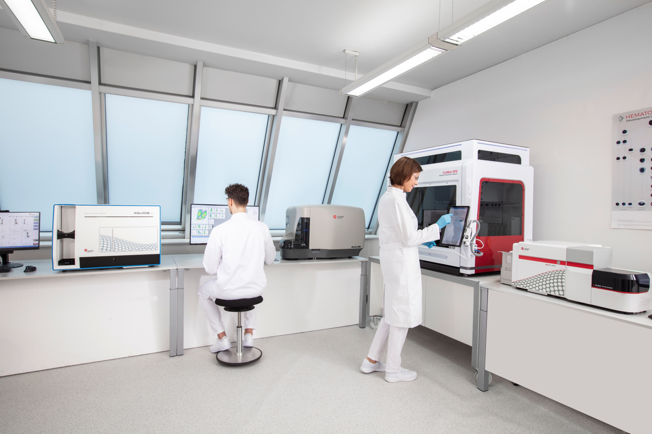 Flow Cytometry Lab 6480cc1261167