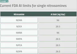 Screen Shot 2023 08 28 At 10 00 25 Am Screen Shot 2023 08 28 At 10 00 25 Am