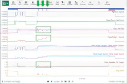 Using Seeq, an advanced analytics solution, process engineers at a top-five global pharma company monitored for gap and solid fraction irregularities during active batches. Using Seeq, an advanced analytics solution, process engineers at a top-five global pharma company monitored for gap and solid fraction irregularities during active batches.