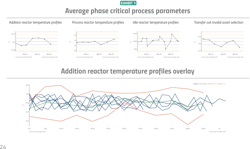024_2411_pm_chart 024_2411_pm_chart
