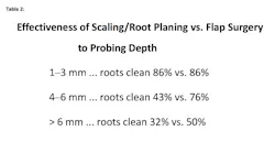 18oct11piaclintip T02revised 18oct11piaclintip T02revised