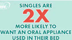 Content Dam Diq Online Articles 2015 04 Oral Appliance Thumbnail Content Dam Diq Online Articles 2015 04 Oral Appliance Thumbnail