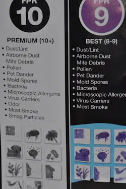 Figure 1b: Information related to barrier provided. Note virus carriers. Figure 1b: Information related to barrier provided. Note virus carriers.
