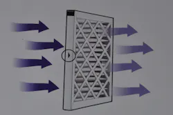 Figure 4: Confirm airflow direction for optimum protection as noted on the packaging. Figure 4: Confirm airflow direction for optimum protection as noted on the packaging.