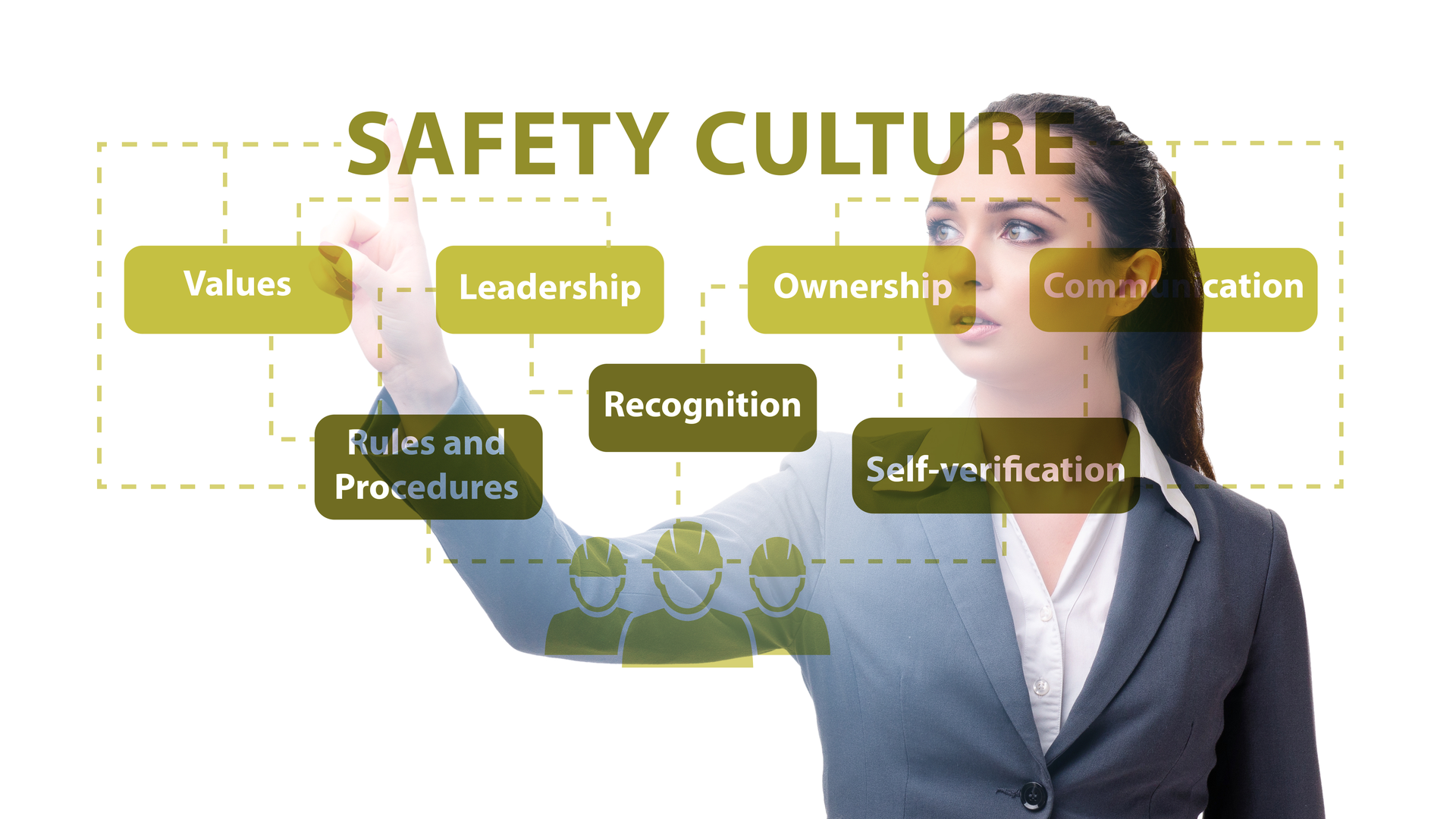 Copyright Elnur Dreamstime Safety Culture