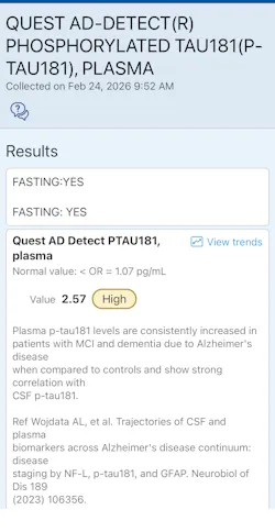 Figure 1: P-tau181 test Figure 1: P-tau181 test