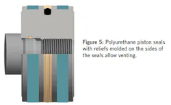 2203-cylinder3 2203-cylinder3