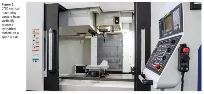 Safety tips for CNC machinery operation Safety tips for CNC machinery operation