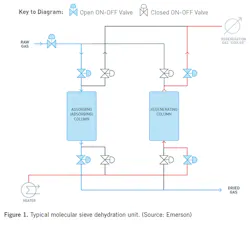 2110-valves1 2110-valves1