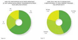 21-workforce-survey-16-17 21-workforce-survey-16-17