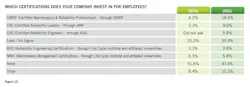 21-workforce-survey-15 21-workforce-survey-15