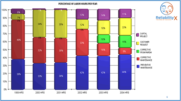 1660240490897 2012softwareag1