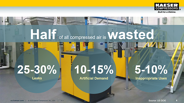 2008-kaeser-webinar1