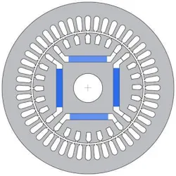 Figure 3. End view of across-the-line start PM motor stator and rotor. Figure 3. End view of across-the-line start PM motor stator and rotor.