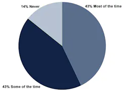sto-survey4 sto-survey4