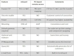 1660244046253 Whatworksdata 1660244046253 Whatworksdata