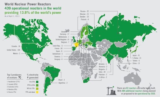 1660244088527 Energynuclersaroundtheworld