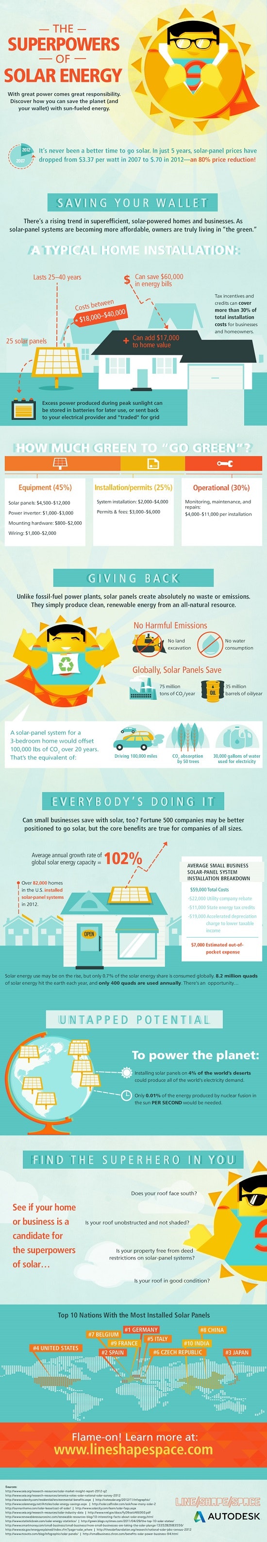 1660244106182 Superpowersofsolarinfographiclineshapespace1