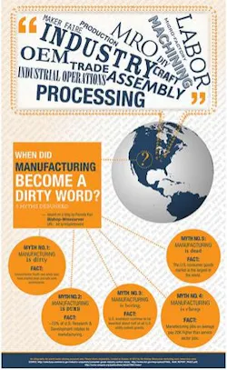 resizedimage300488-manufacturing resizedimage300488-manufacturing