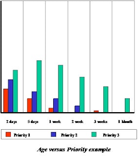 1660248244660 Leading Indicator 1