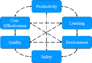 1660248247170 Perspectives