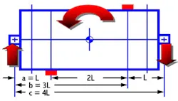 rotor-balancing-bearing-reliability1 rotor-balancing-bearing-reliability1