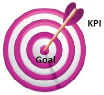 5-steps-maintenance-excellence2 5-steps-maintenance-excellence2