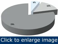 compressed-air-leak-detection4 compressed-air-leak-detection4