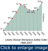 Article_SafetyTraining3 Article_SafetyTraining3