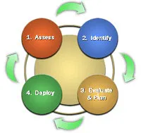 Article_MapBusiness1 Article_MapBusiness1