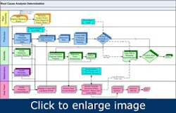 Article_MapBusiness5 Article_MapBusiness5