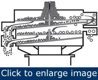 Article_WhatWorks Article_WhatWorks