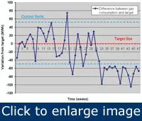 Article_EnergyMonitoring2 Article_EnergyMonitoring2