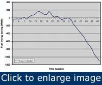 Article_EnergyMonitoring3 Article_EnergyMonitoring3