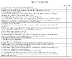 pre_lift_checklist_small pre_lift_checklist_small