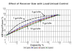 fig3_0704_comp fig3_0704_comp
