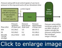 Article_UnwindingSpin_Table1 Article_UnwindingSpin_Table1