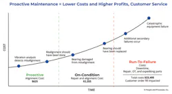 2201-from-the-plant-floor1 2201-from-the-plant-floor1