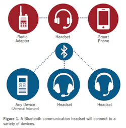 wireless-network1 wireless-network1