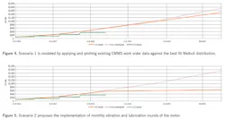 1211-reliability-analysis3 1211-reliability-analysis3
