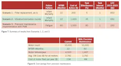 1211-reliability-analysis4 1211-reliability-analysis4
