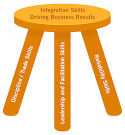 2111-stool 2111-stool