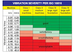 pdm-primer1 pdm-primer1