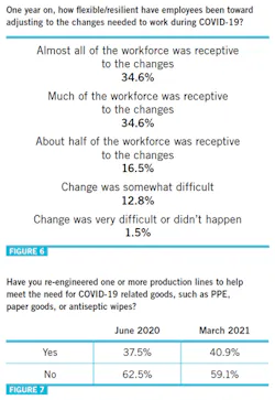 2104-cover-covid4 2104-cover-covid4
