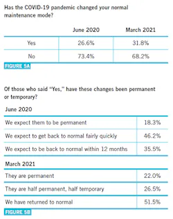 2104-cover-covid3 2104-cover-covid3