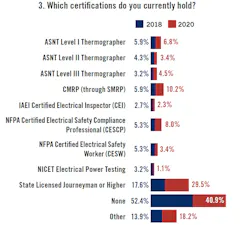 2009-electrical-survey3 2009-electrical-survey3