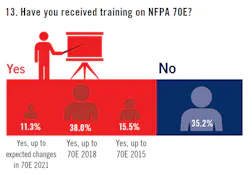 2009-electrical-survey13 2009-electrical-survey13