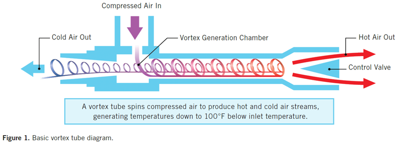 1660318295708 2009electricalenclosure2