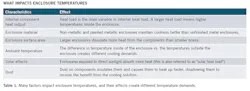 2009-electrical-enclosure1 2009-electrical-enclosure1